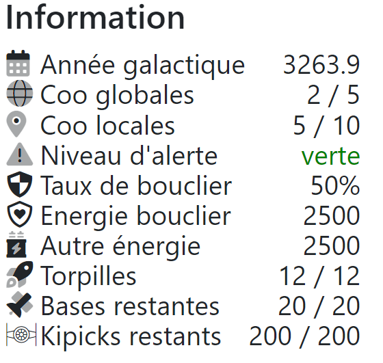 Secteur