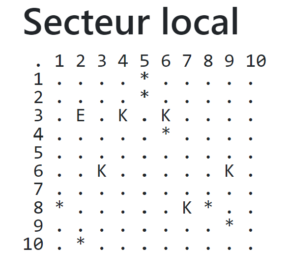 Secteur